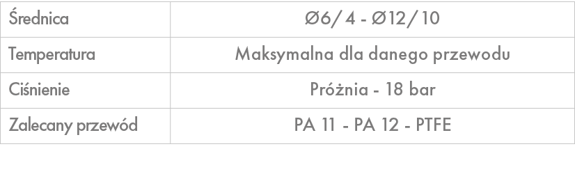  rednica, 6/4 12/10,Temperatura,Maksymalna dla danego przewodu,Ci nienie,Pr  nia 18 bar ,Zalecany przew d,PA 11 PA 1...